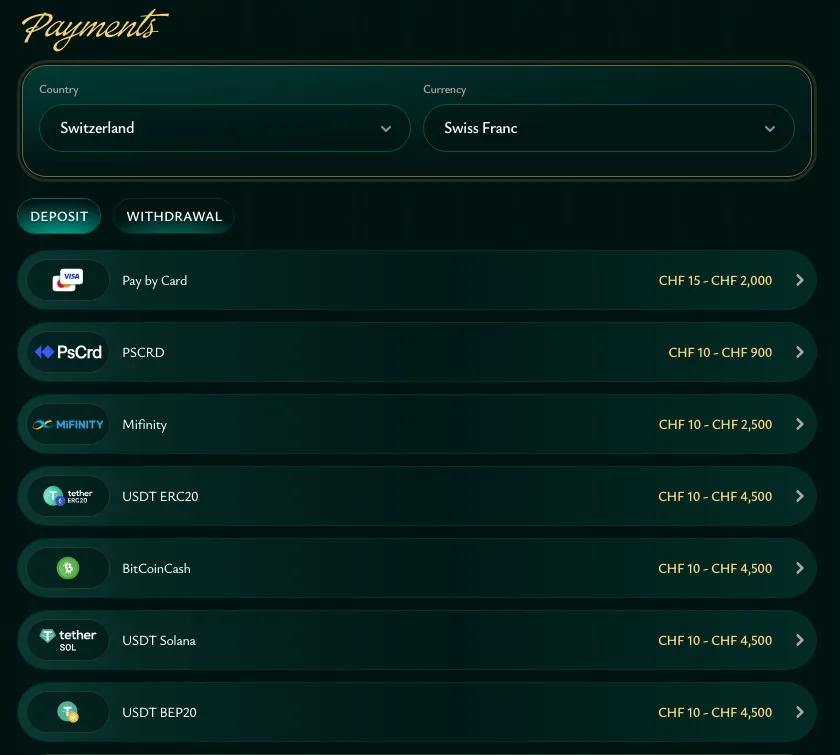 Zahlungsseite von Cashed mit Land Switzerland und Währung Swiss Franc: Einzahlung per Karte CHF 15 bis CHF 2'000, PSCRD CHF 10 bis CHF 900, MiFinity CHF 10 bis CHF 2'500, USDT und BitcoinCash CHF 10 bis CHF 4'500, Stand Oktober 2026