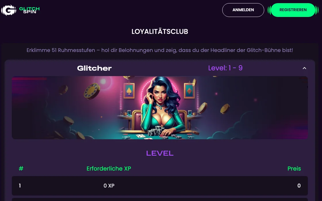 Treueclub von GlitchSpin mit den Gruppen von Glitcher bis Echo Protocol