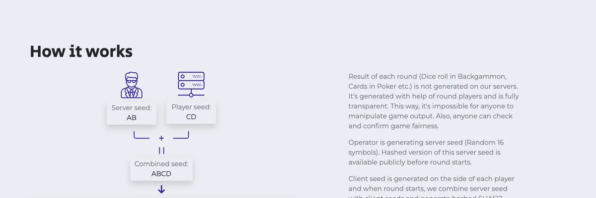 Erklärung des Provably-Fair-Verfahrens bei Spribe mit Server Seed und Client Seeds