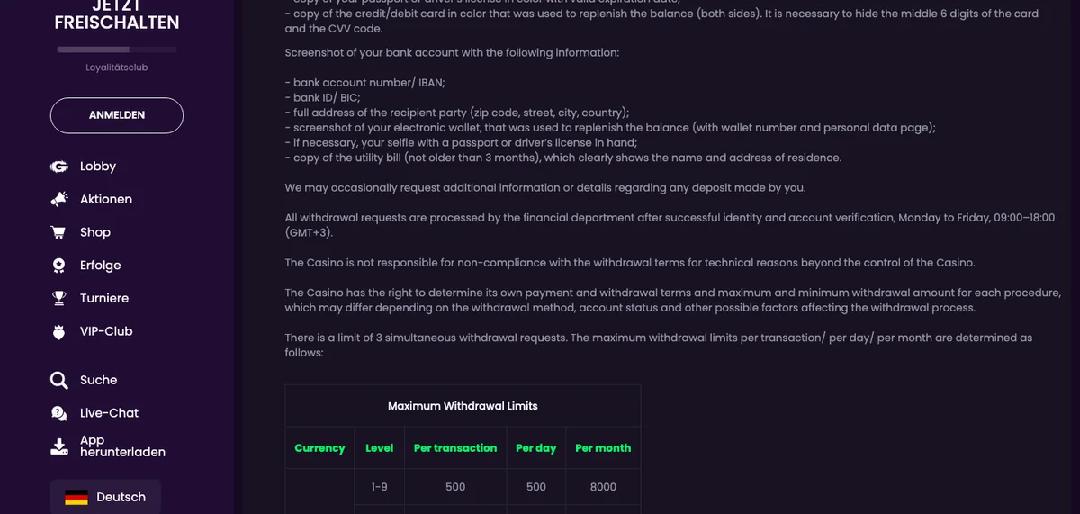 Tabelle der Auszahlungslimits von GlitchSpin in Franken nach Treuestufe