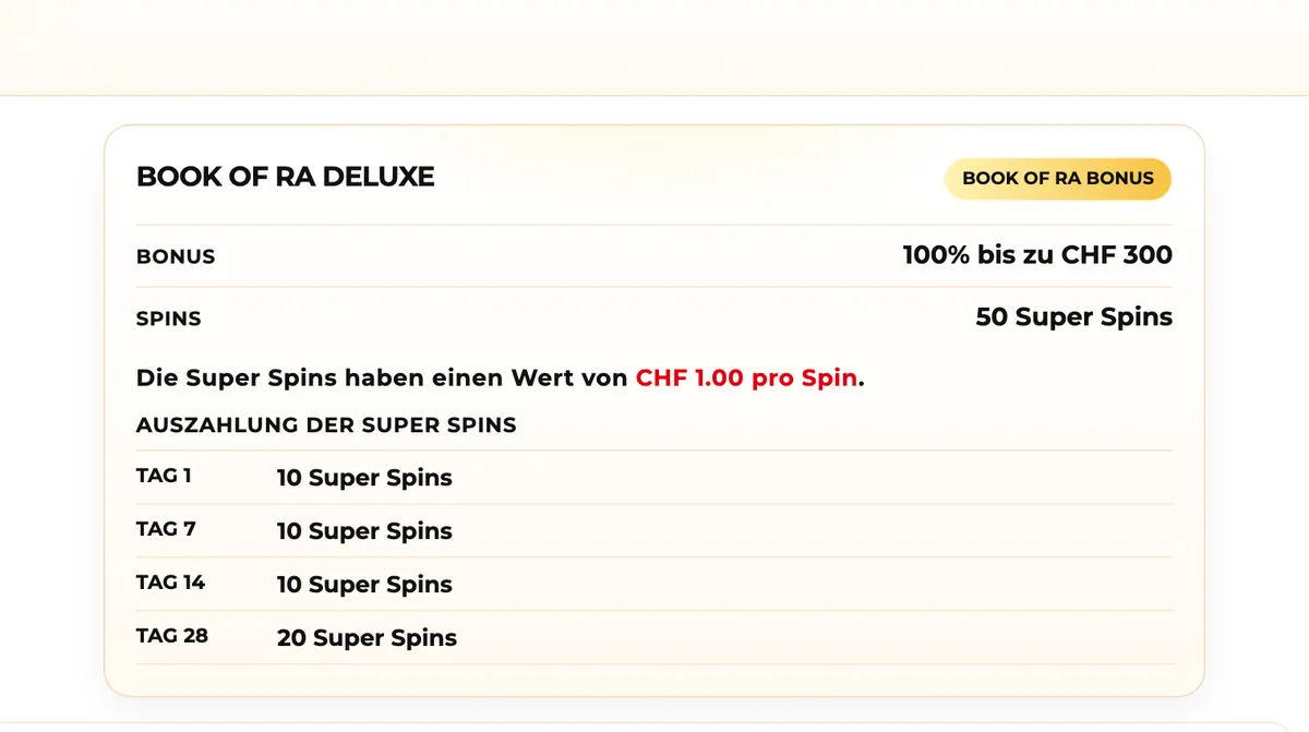 Bonusdetails von 7melons: 50 Super Spins à CHF 1.00 im Willkommensbonus Book of Ra deluxe, Stand Oktober 2026