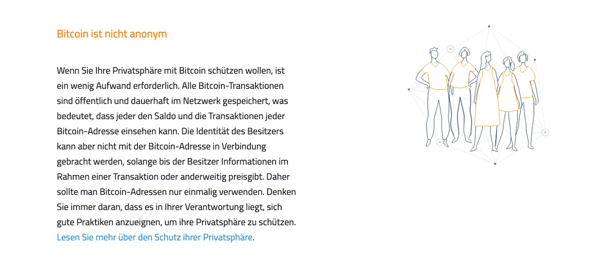 Abschnitt «Bitcoin ist nicht anonym» auf bitcoin.org: alle Transaktionen sind öffentlich und dauerhaft im Netzwerk gespeichert