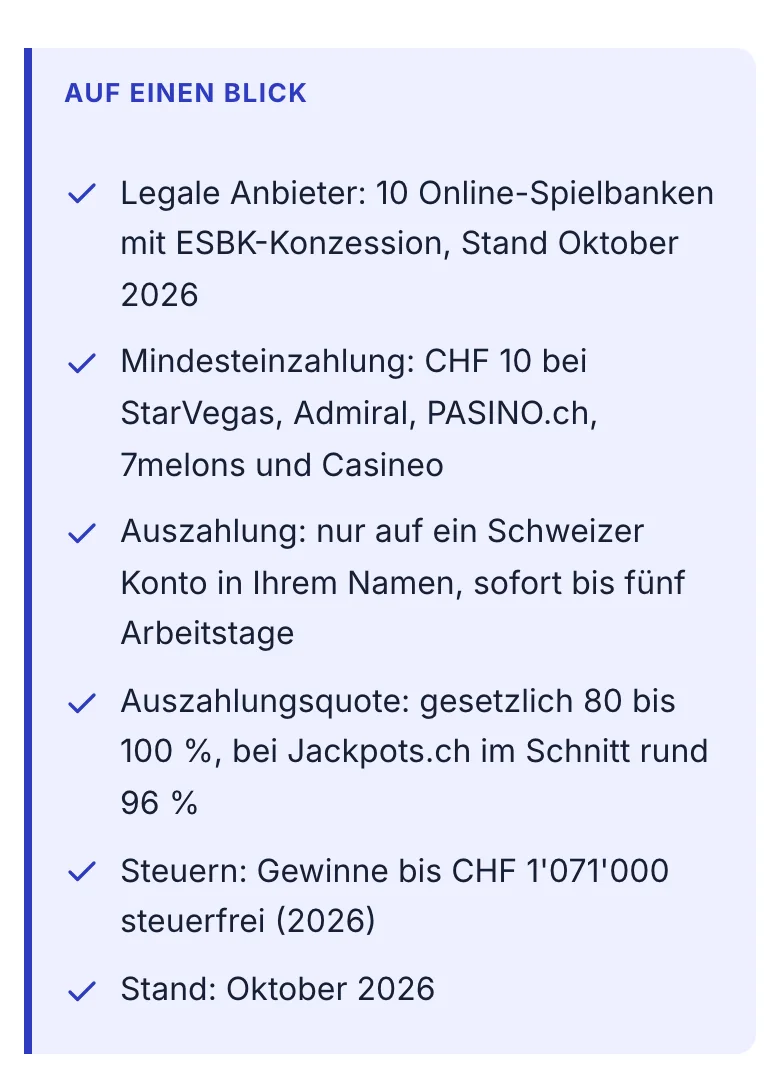 Block «Auf einen Blick» am Anfang einer Seite von CasinoButler auf dem Smartphone