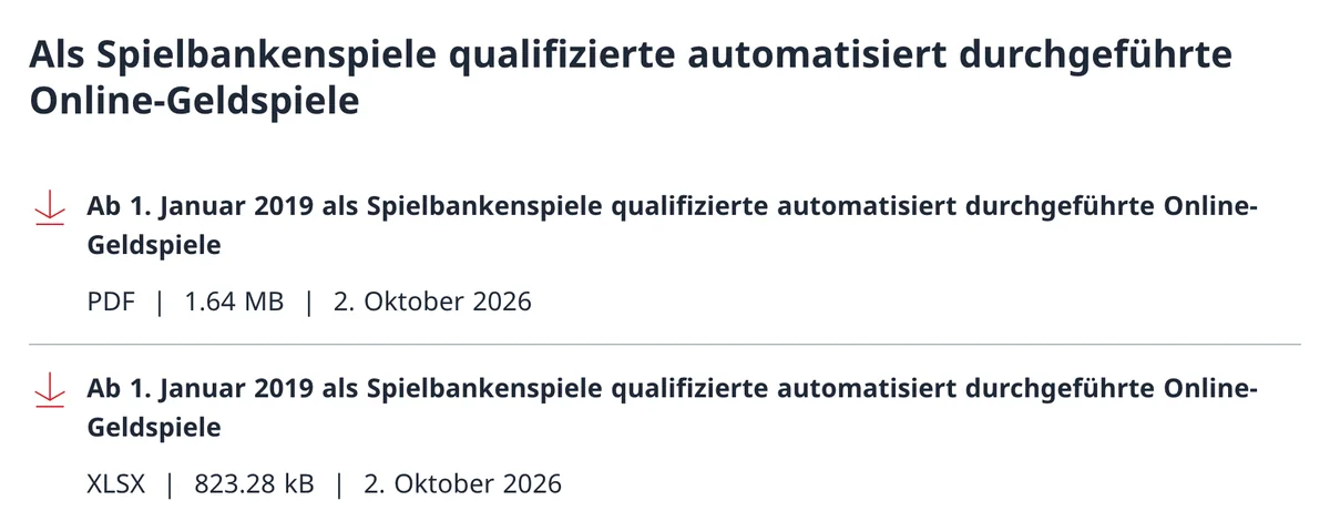 Listen der ESBK zu den qualifizierten Online-Geldspielen, Stand 2. Oktober 2026