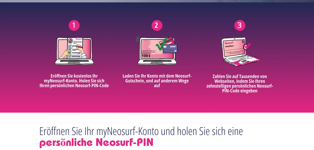 myNeosurf-Konto in drei Schritten mit persönlichem 10-stelligem PIN-Code