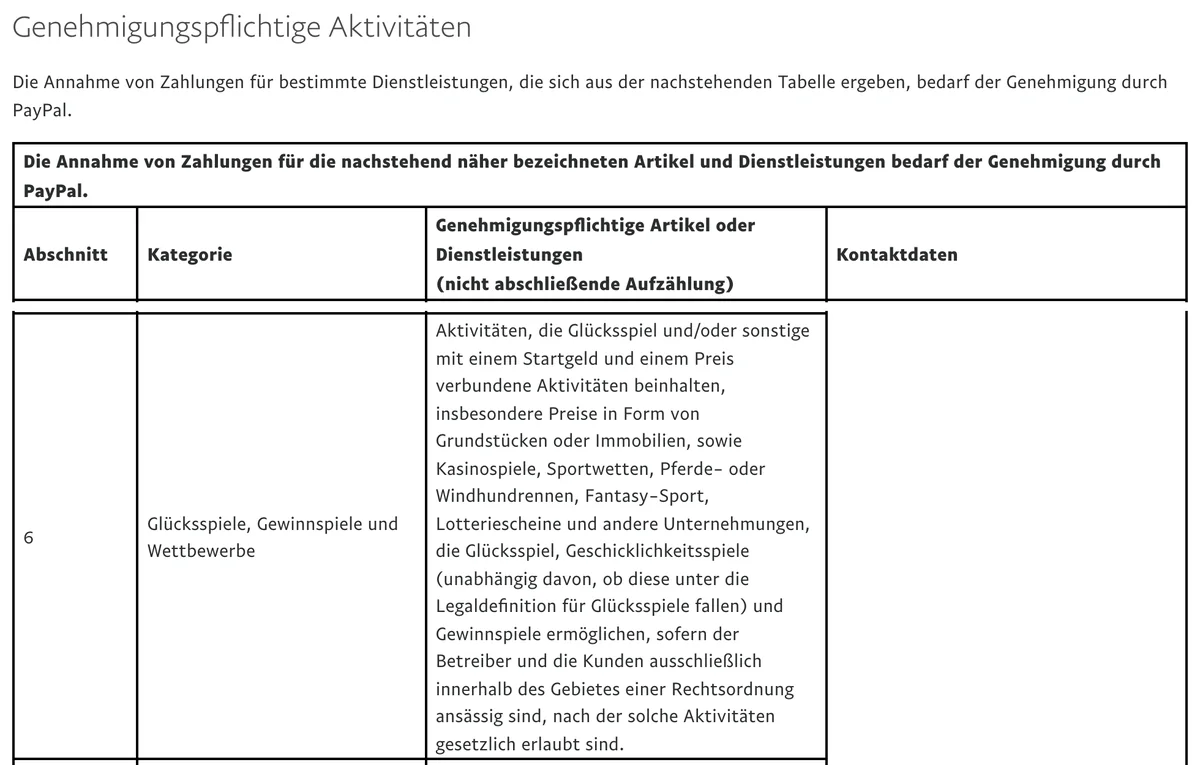 PayPal-Nutzungsrichtlinie, Abschnitt 6: Kasinospiele und Sportwetten nur mit Genehmigung und nur, wo sie gesetzlich erlaubt sind