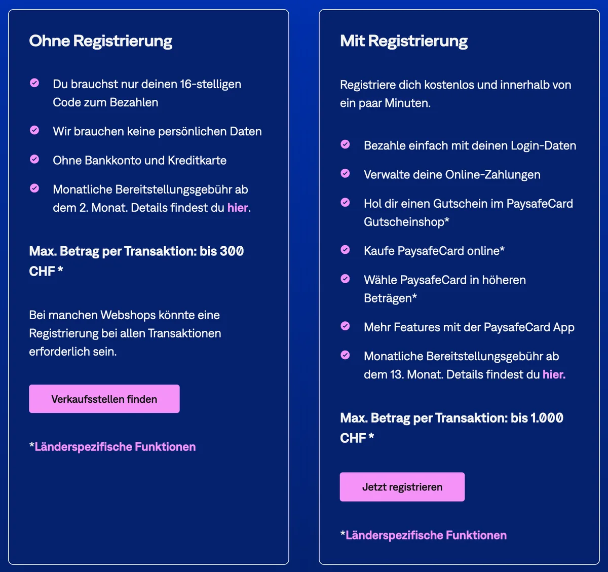 Paysafecard erklärt Zahlungen ohne Registrierung bis CHF 300 und mit Konto bis CHF 1'000 pro Transaktion