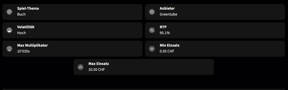 Spielinfo von Book of Ra Deluxe bei Swiss4Win: Greentube, hohe Volatilität, RTP 95.1 Prozent, CHF 0.05 bis 20