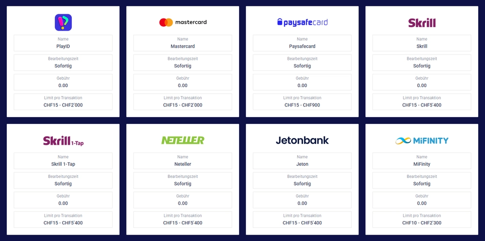 Zahlungsmethoden für Echtgeld im Online Casino